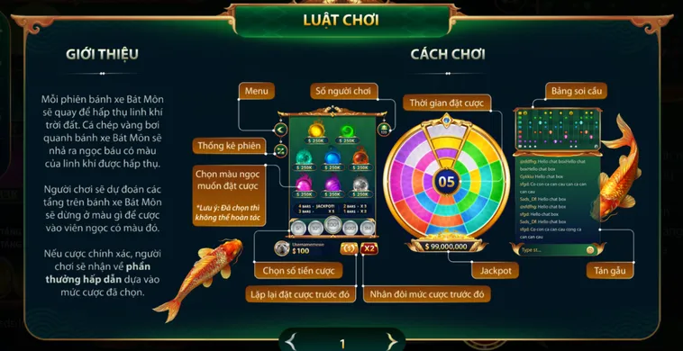 Khám Phá Siêu Phẩm Bát Môn Tại HitClub Thắng Lớn Mỗi Ngày Cho Mọi Game Thủ