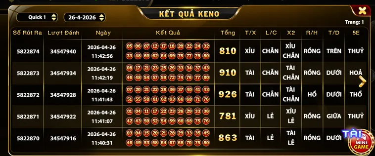 Trải Nghiệm Đỉnh Cao Cùng Tựa Game Keno Tại HitClub Thắng Lớn Mỗi Ngày
