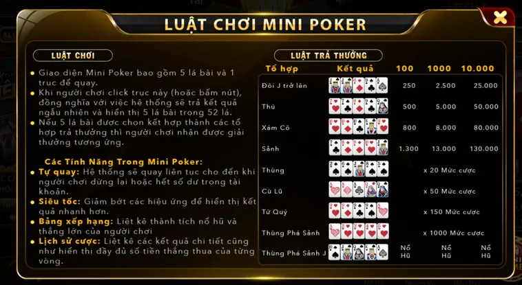 Chinh Phục Siêu Phẩm Minigame Mini Poker Tại HitClub Đẳng Cấp Thế Giới