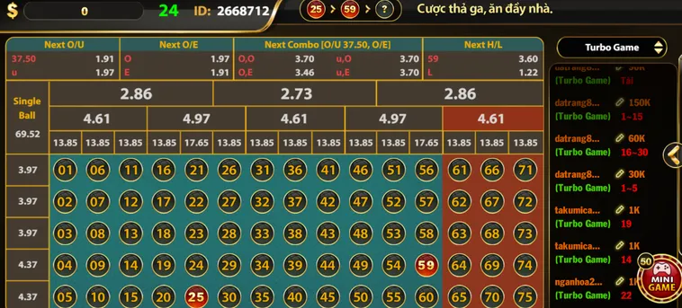 Chiến Thuật Chinh Phục Siêu Phẩm Number Game Tại HitClub Thắng Lớn Mỗi Ngày