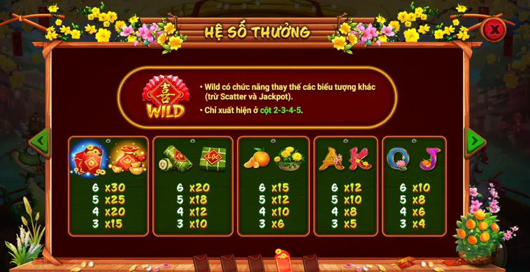 Đón Lộc Xuân Với Siêu Phẩm Nổ Hũ Sắc Xuân Chợ Tết Tại HitClub Hấp Dẫn